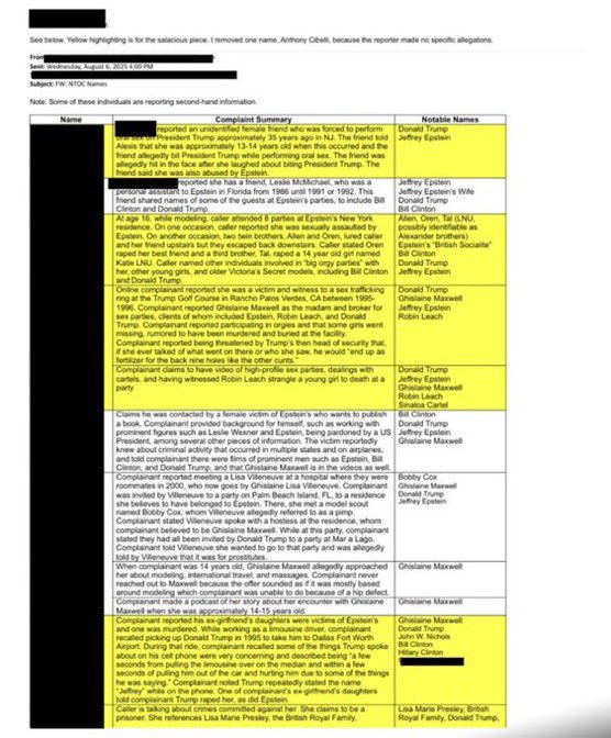 DOJ Epstein files document page 2 - complaint summaries with notable names